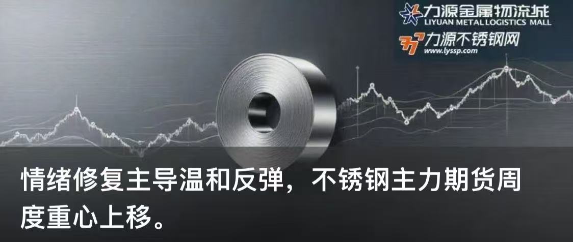 情绪修复主导温和反弹,不锈钢主力期货周度重心上移。